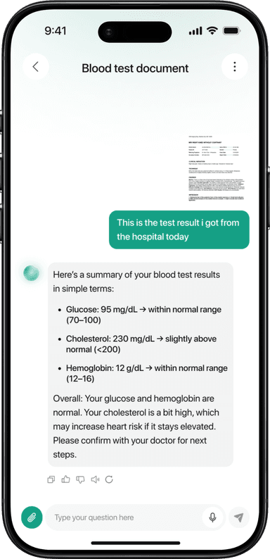 Medication overview screen